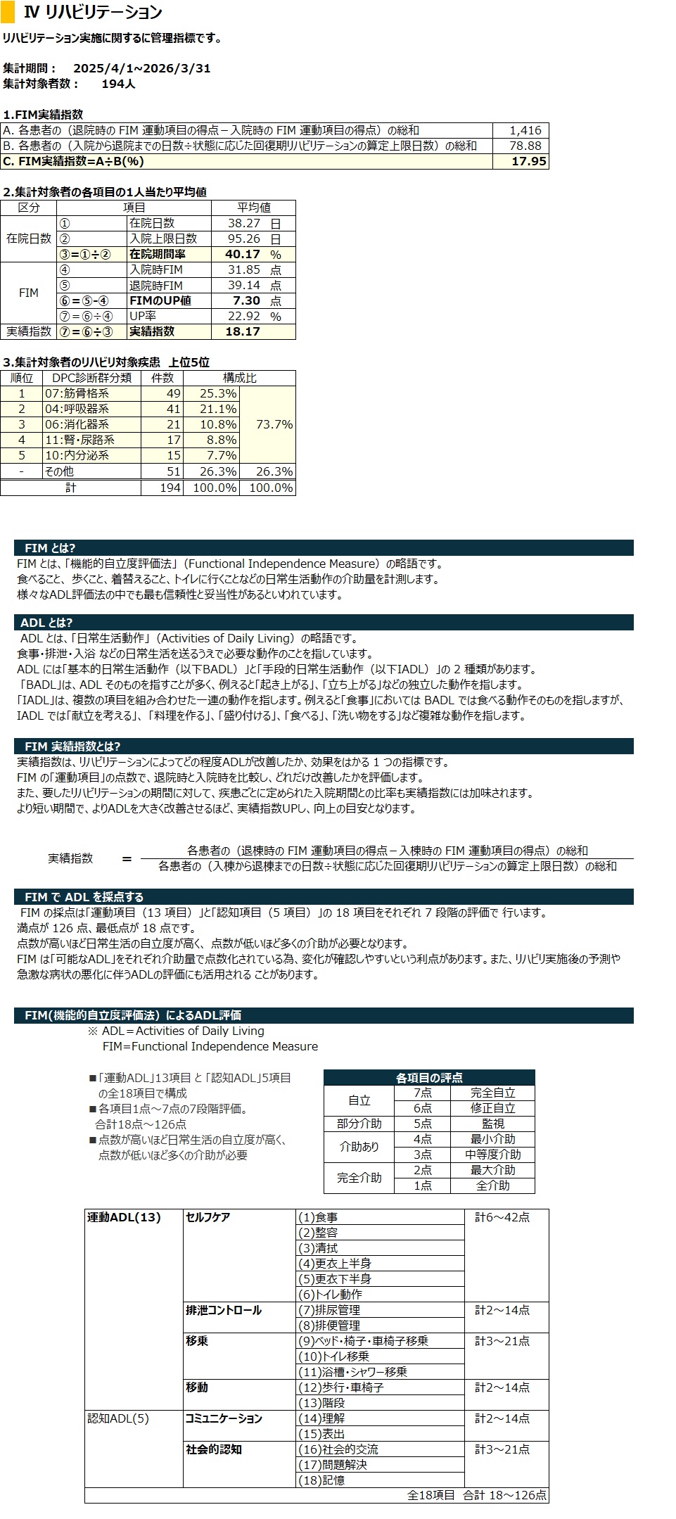 リハビリテーション