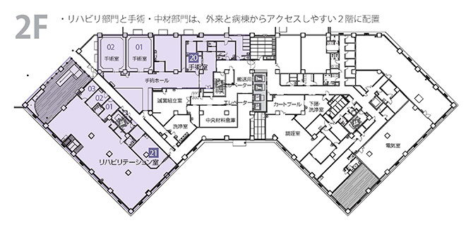 2F
