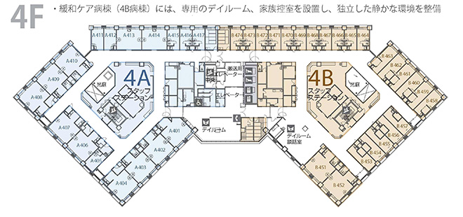 4F