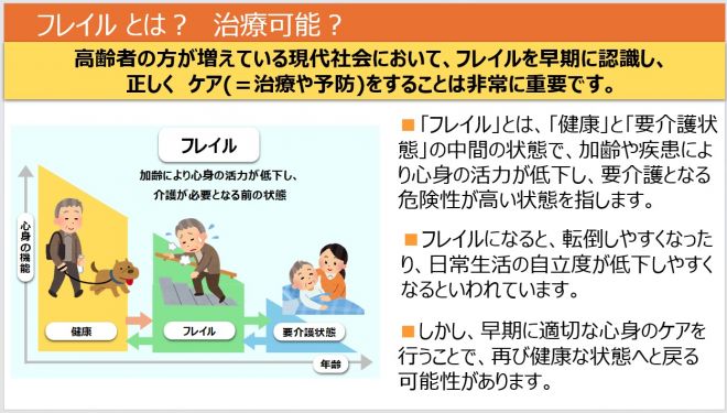 フレイルとは？