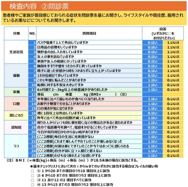 フレイル外来　検査内容その2