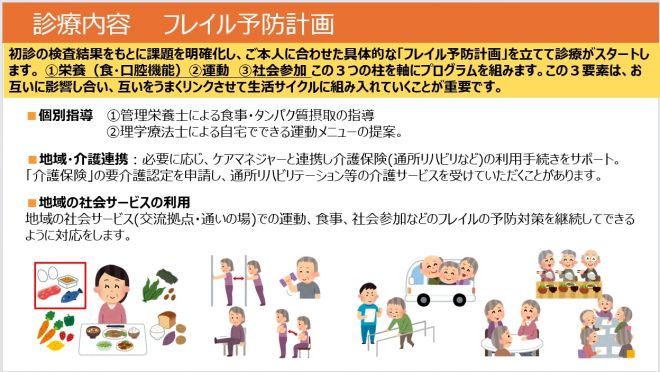 フレイル予防計画