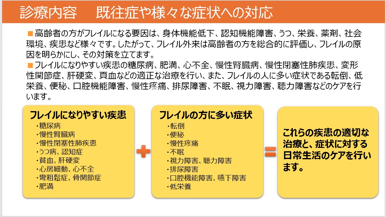 診療内容