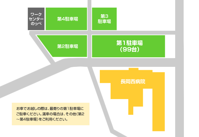 長岡駅前バス停留所