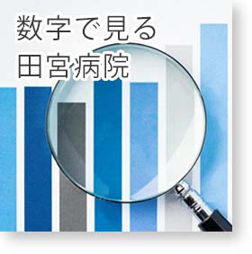 数字で見る田宮病院 クリニカル・インディケーター