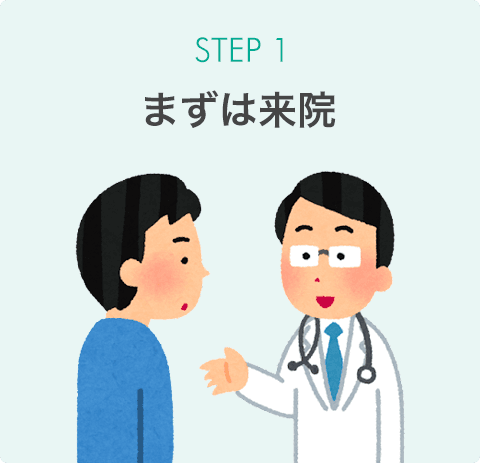 STEP1 まずは来院